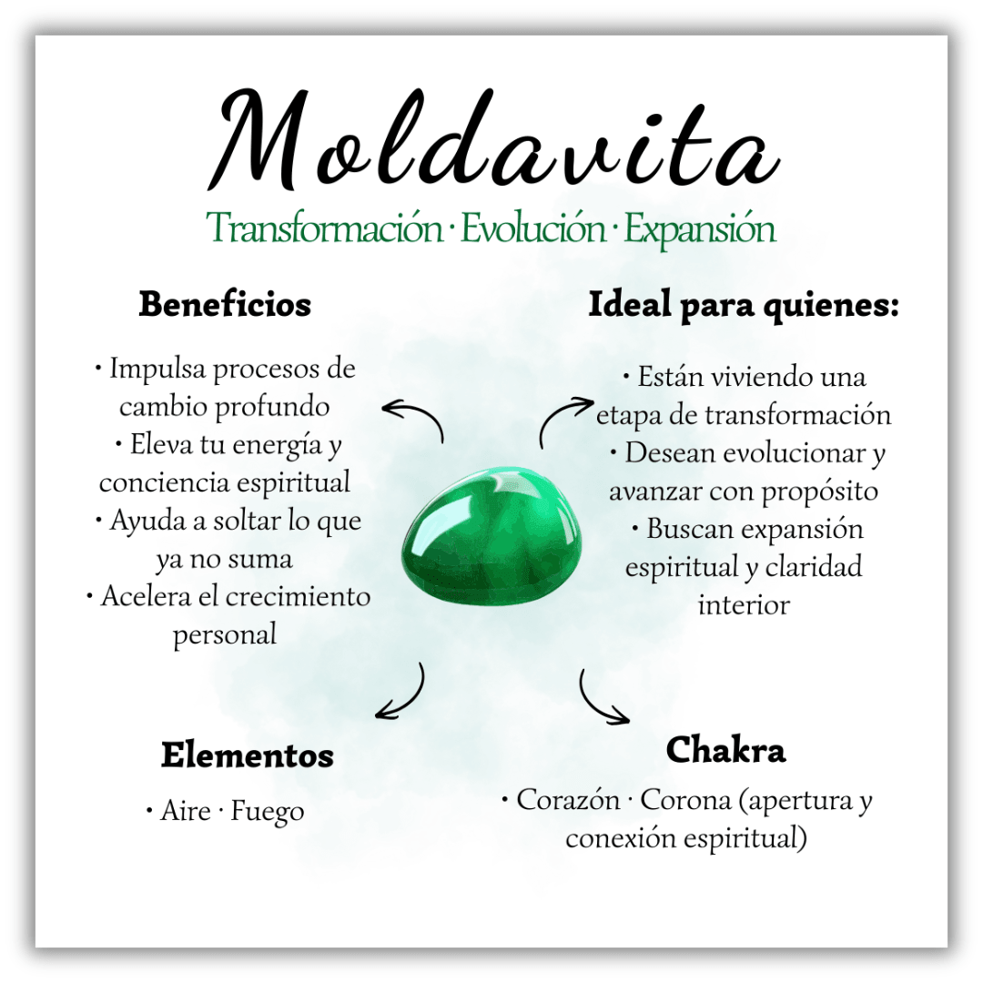 Anillo Amuleto - Moldavita - vittoria stile