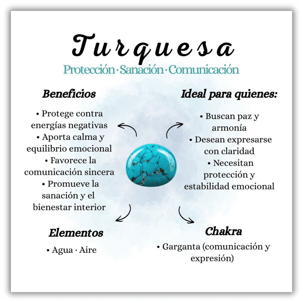 Anillo Amuleto - Turquesa - vittoria stile